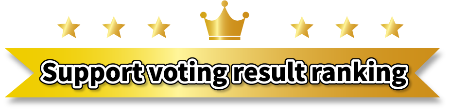 応援投票結果ランキング