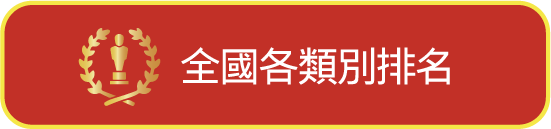 部門アンカーボタン