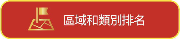 エリアアンカーボタン