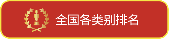 部門アンカーボタン