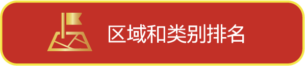 エリアアンカーボタン