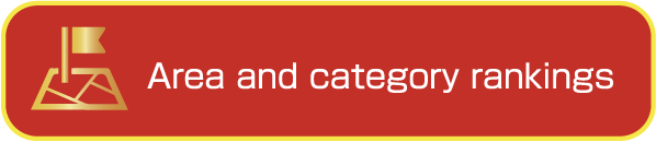 エリアアンカーボタン