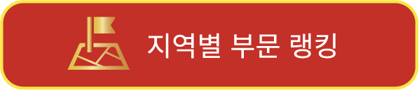 エリアアンカーボタン